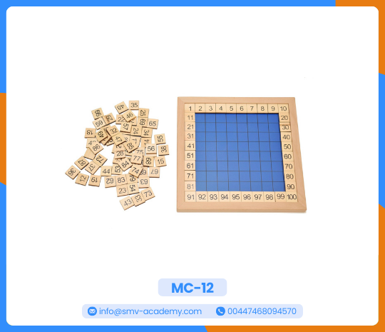 لوحة المائة طباعة 1